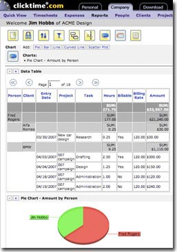 ClickTime Report Builder