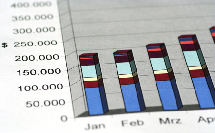 Link ClickTime to Excel reports and charts