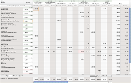 ResourcePlanning