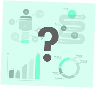 Business-metrics