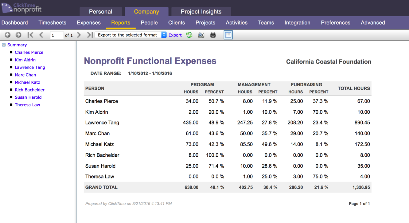 ClickTime Functional Expense Reporting
