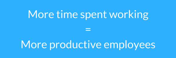 more time spend working equals more productive employees
