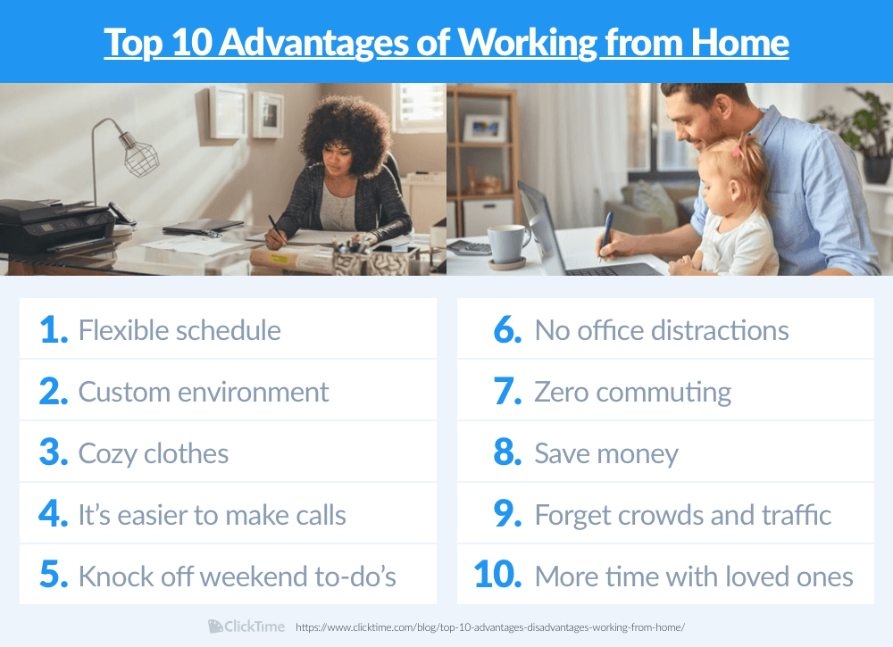 Top 10 Advantages of Working from Home
