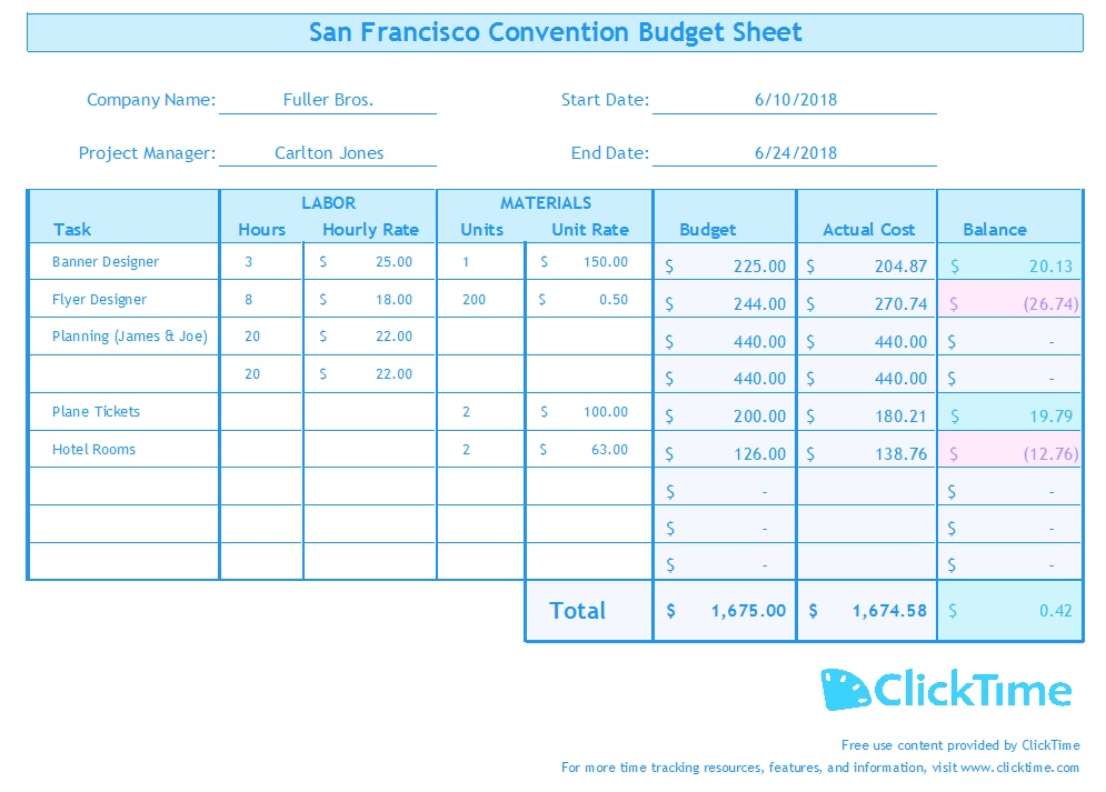 Excel Budget Template - Filled In