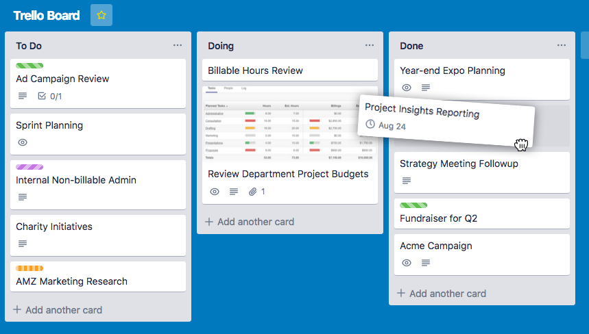 Trello - trello board