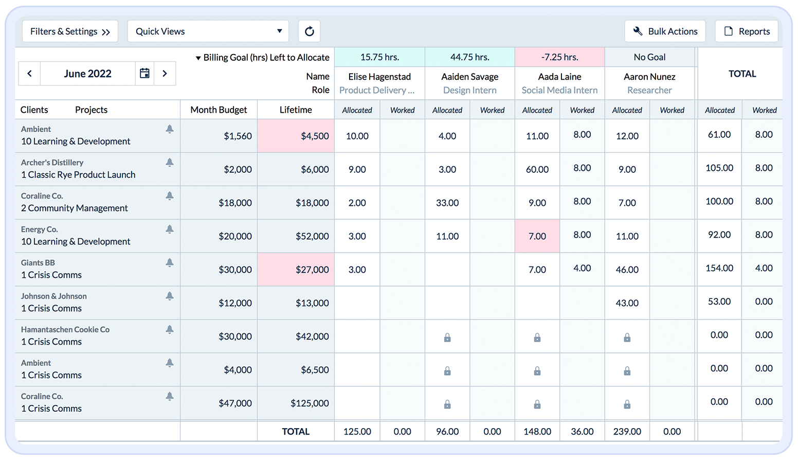 Free Capacity Planning Template Download Excel Tracking ClickTime