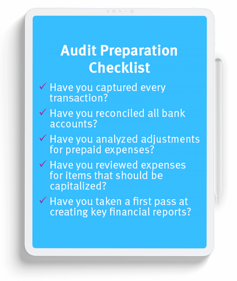 Leveraging Federal Grants - audit checklist