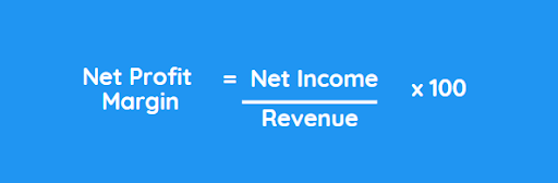 Net Profit Margin Calculation