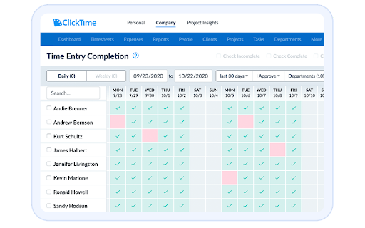 Screenshot of ClickTime's Time Entry Completion for each employee
