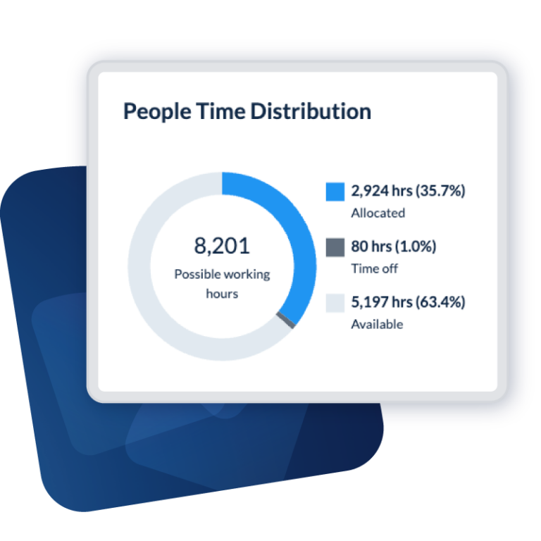 people time distribution allocations