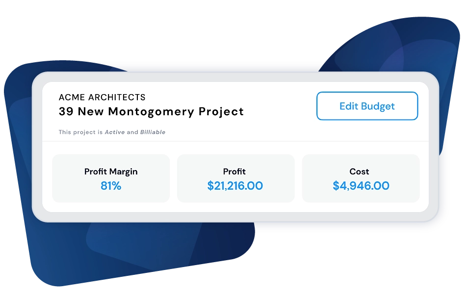 A ClickTime dashboard module showing profit margins.