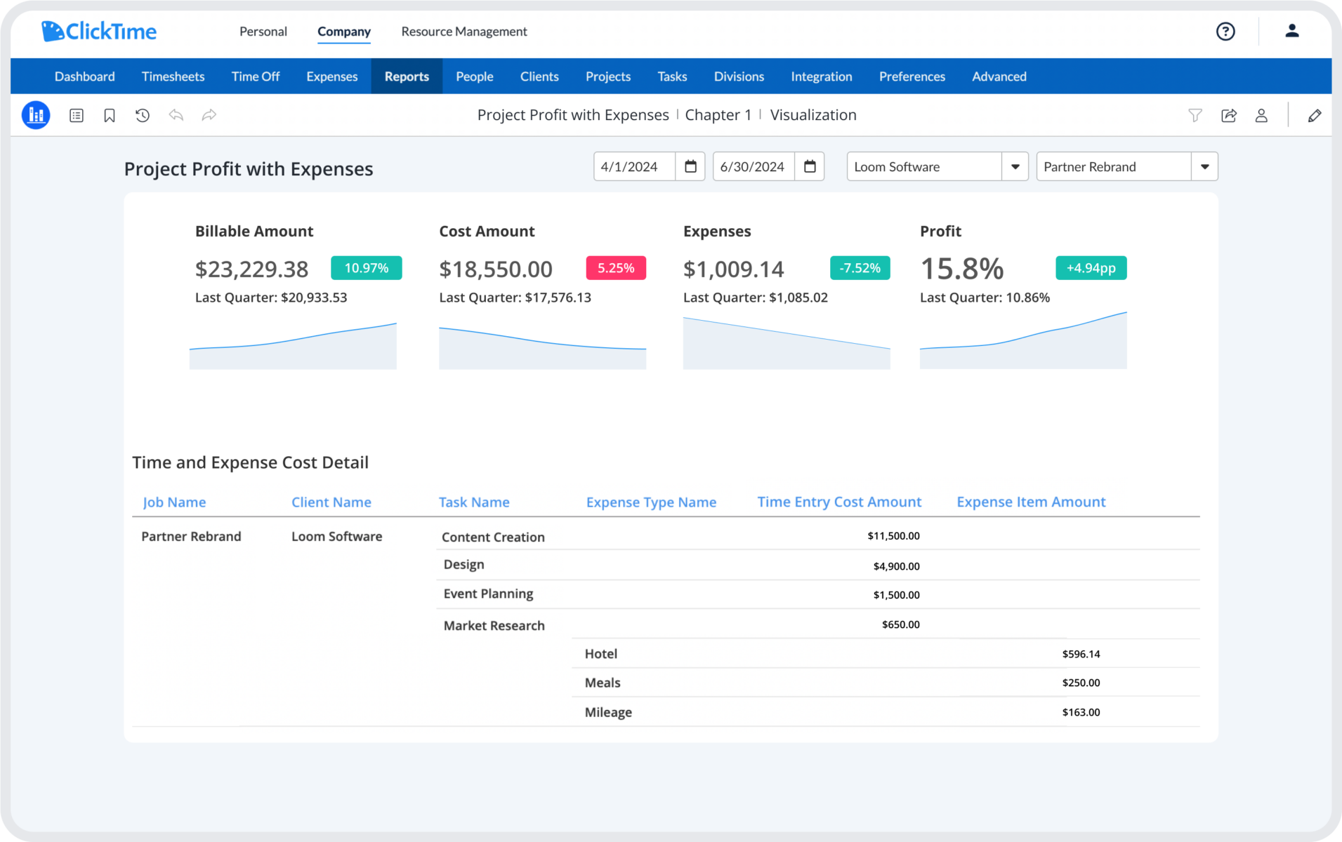 Multi_Report_Dashboards