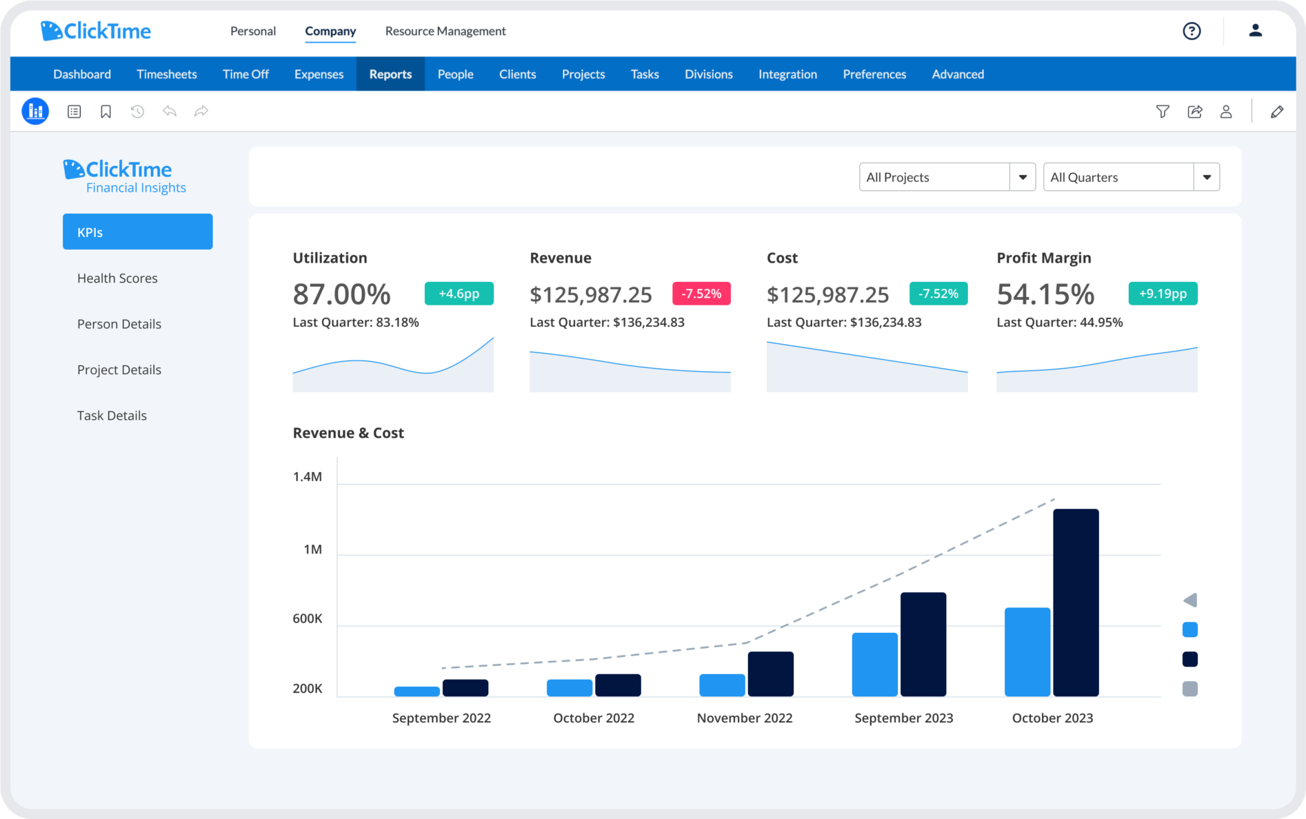 Fi Insights ()