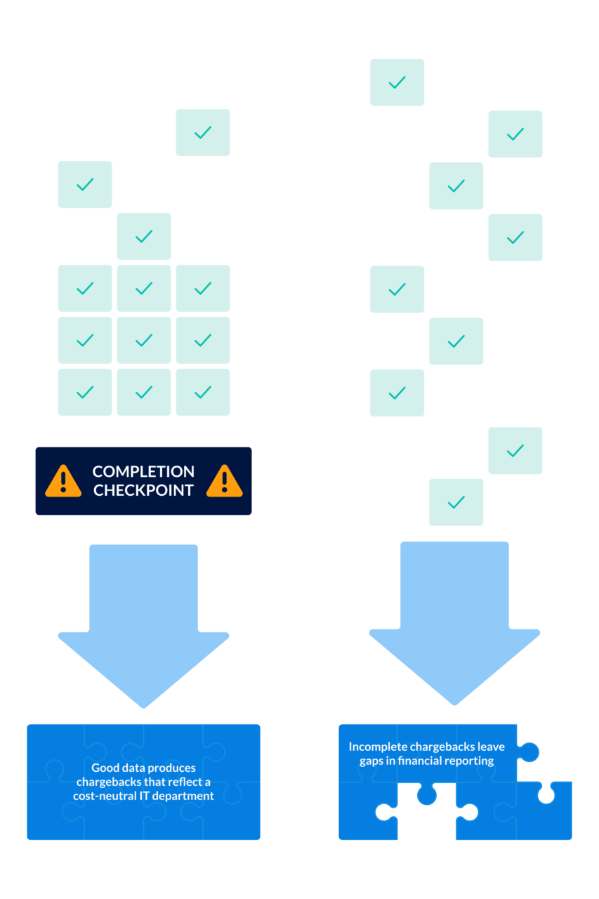 Chargebacks graphic white