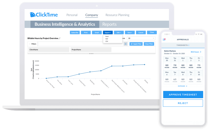 business intelligence for time tracking