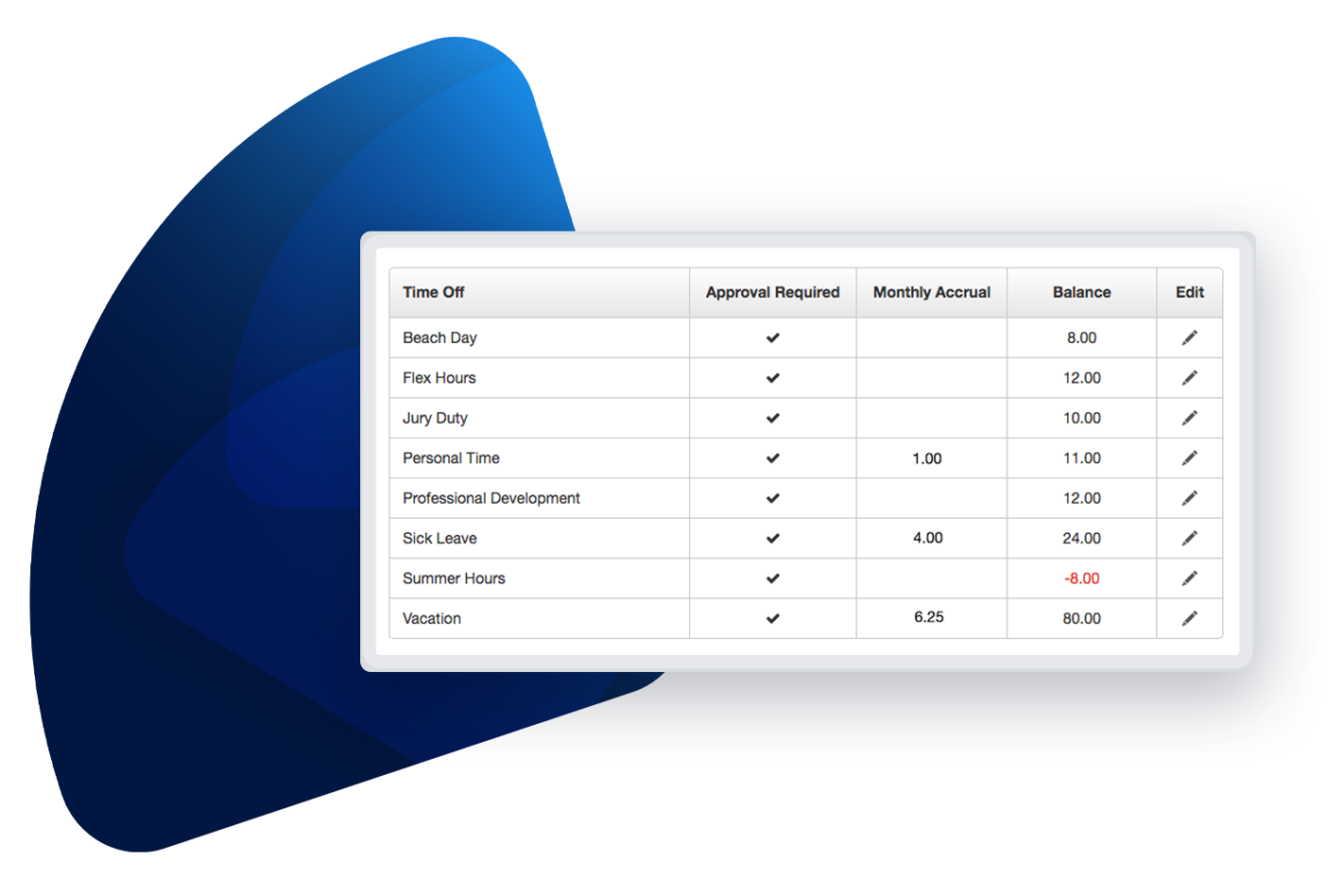 time-off-accrual-logo-background