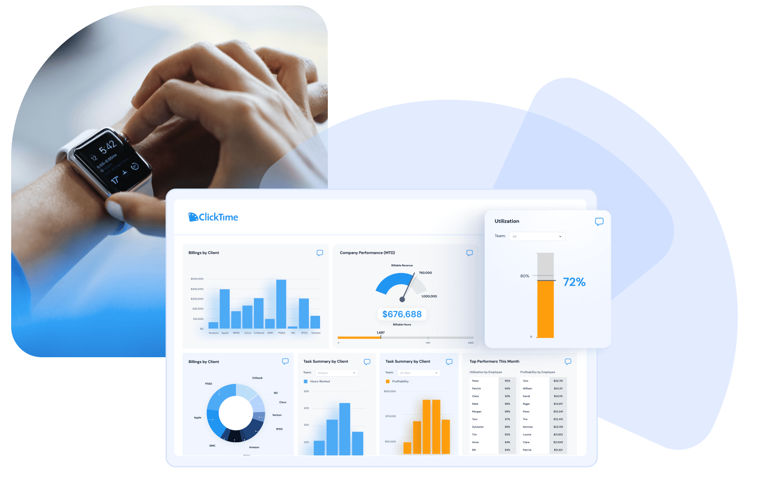 time tracking dashboard